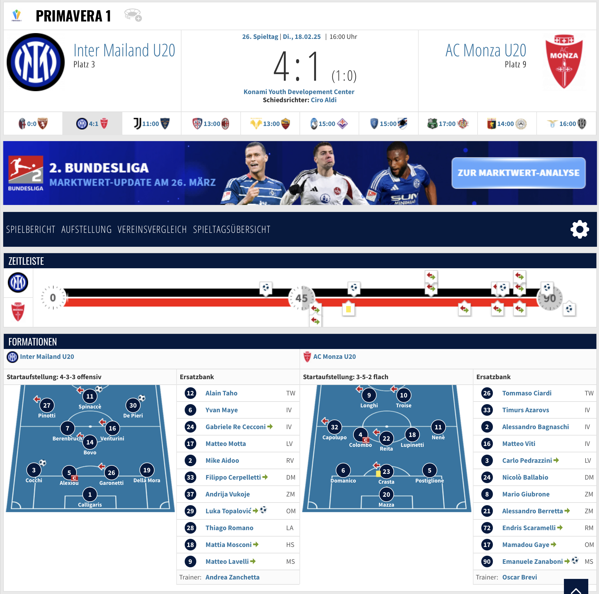 旺财28-赛前体能课后；罗马防线松动备战意大利杯；赛场秩序良好；团队化学反应显著(萨尔茨堡vs罗马比赛结果)